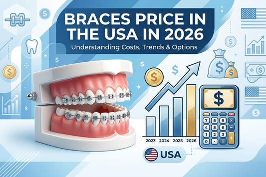 Dental model with braces beside a calculator and rising cost chart