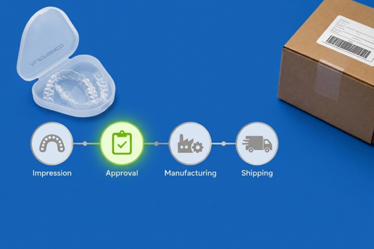 Retainer case and shipping box with a timeline from impression to delivery