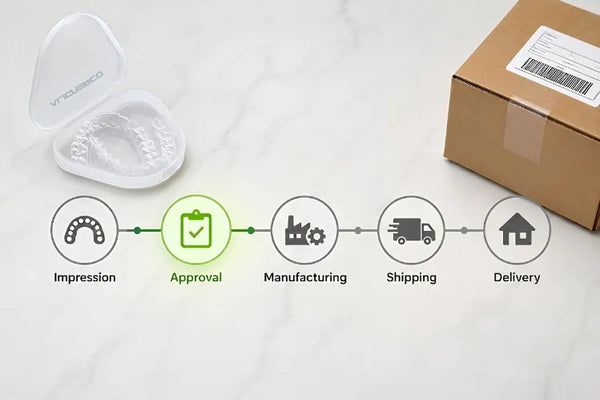 What Can Delay Your Retainer Delivery and How Can You Avoid It?