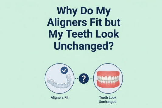 Graphic asking why aligners fit but teeth look unchanged