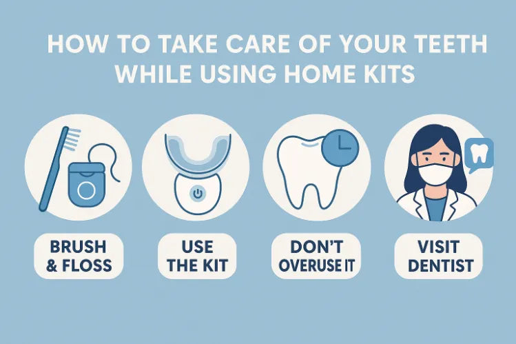 Dental care tips: brush & floss, use home kit, avoid overuse, & visit dentist regularly.