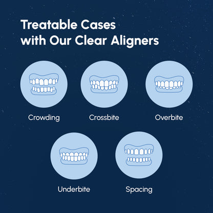 treatable cases