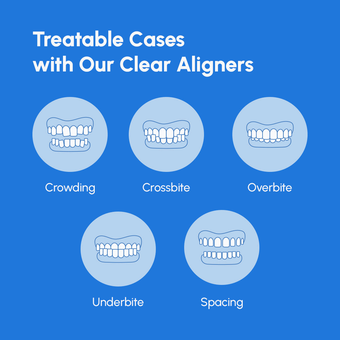 treatable cases