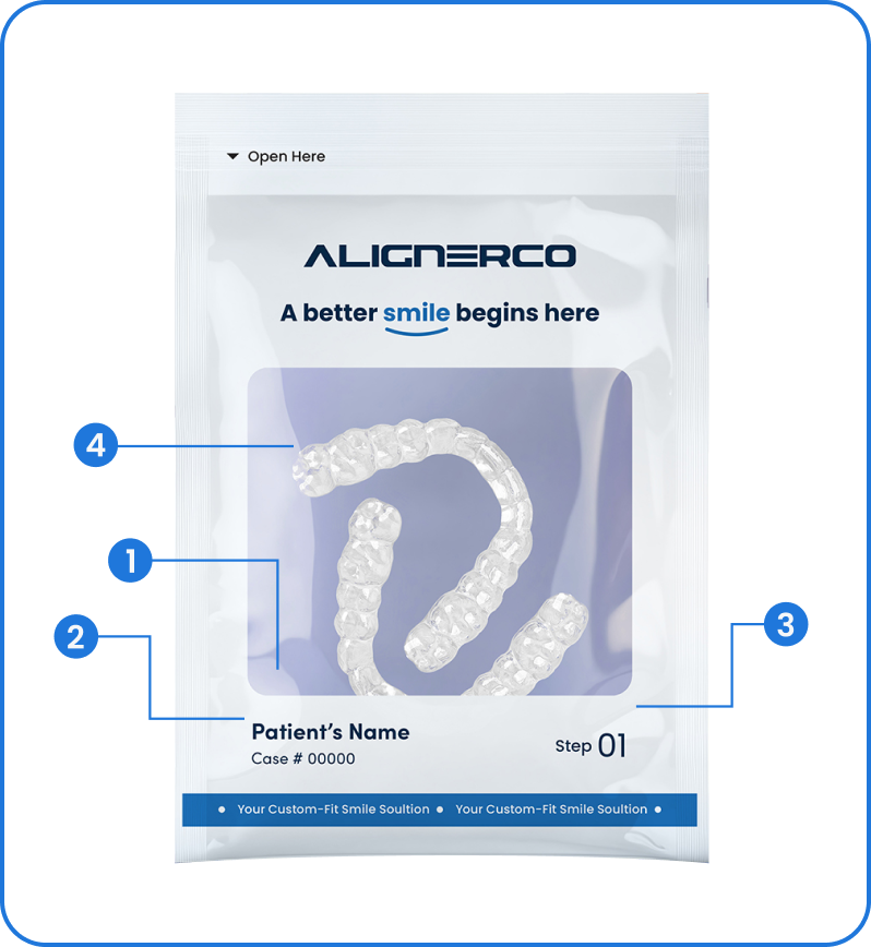 Read Your Aligner Packets Correctly